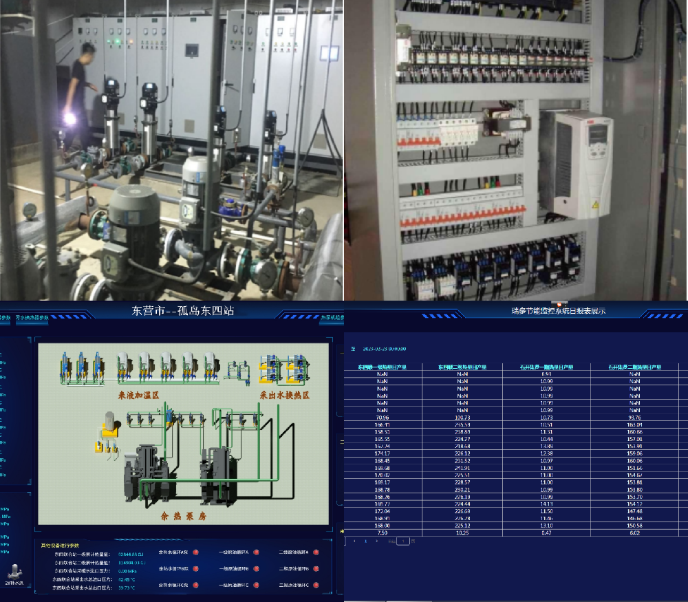 東營(yíng)油田換熱站控制系統(tǒng)